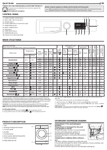 Bruksanvisning Hotpoint NM11 964 GC A UK N Tvättmaskin
