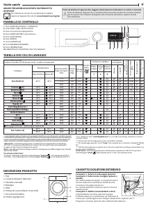 Manuale Hotpoint EU NR328G WW IT N Lavatrice