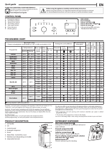 Manual Hotpoint WMTF 722U UK N Washing Machine