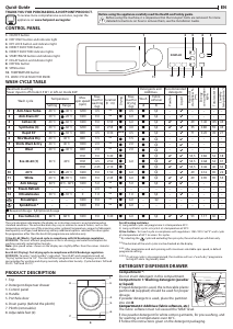 Handleiding Hotpoint RD 964 JD UK N Was-droog combinatie