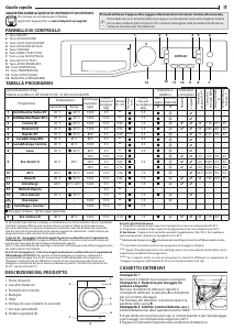 Manuale Hotpoint NDD 107632 SJ EU N Lavasciuga