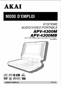Mode d’emploi Akai APV-4300MB Lecteur DVD
