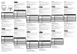 Mode d’emploi Nedis SPBT1000WT2 Haut-parleur