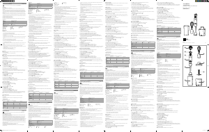 Manual Nedis KAHB400CAL Varinha mágica