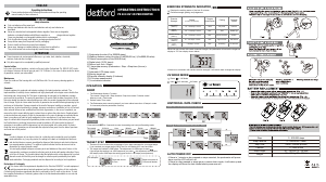 Manual Dexford PE 200 Step Counter