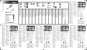 Manual Omron i-Temp Termómetro