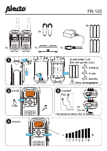 Manual de uso Alecto FR-125 Walkie talkie