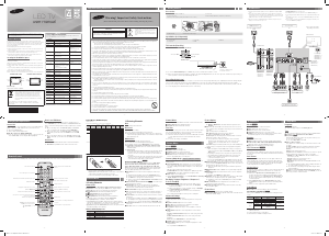 Manual Samsung UA28F4001AR LED Television