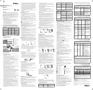 Hướng dẫn sử dụng B.Well MED-55 Máy theo dõi huyết áp