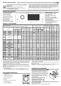 Manual Whirlpool FFD 9448 BV EE Mașină de spălat