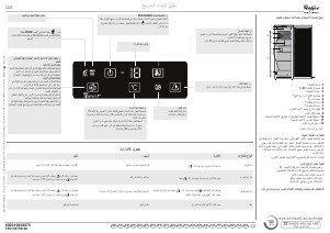 Наръчник Whirlpool UW8 F2C XBI N 2 Фризер