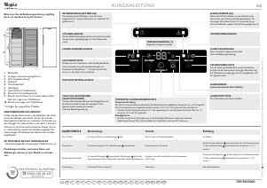 Mode d’emploi Whirlpool WVA31612 NFW 2 Congélateur