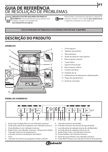 Manual Bauknecht BBO 3O41 PLT Máquina de lavar louça