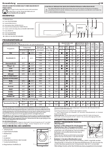 Bedienungsanleitung Bauknecht WM 7 M100 Waschmaschine