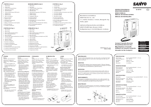 Mode d’emploi Sanyo M-1075C Enregistreur de cassettes