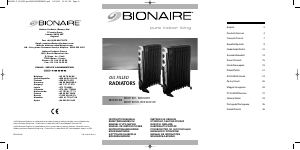 Manuale Bionaire BOH1501 Termoventilatore