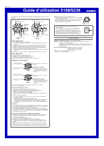 Mode d’emploi Casio 5168 Mécanisme