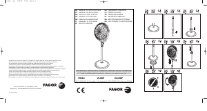 Mode d’emploi Fagor VI-120P Ventilateur