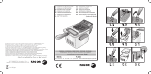 Руководство Fagor F-306 Фритюрница