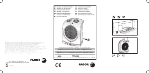 Manual Fagor TRV-500 Heater