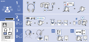 Manuale Sony WH-CH510 Cuffie