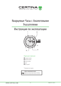Руководство Certina Urban C035.410.16.012.00 DS Caimano Наручные часы