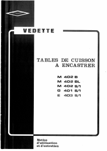Mode d’emploi Vedette M402BLBP Table de cuisson