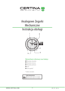 Instrukcja Certina Urban C035.207.16.037.01 DS Caimano Zegarek