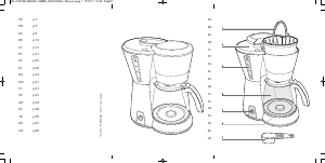 Brugsanvisning Tefal CM211510 Kaffemaskine