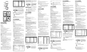 Bedienungsanleitung Tefal MB401188 Universalzerkleinerer