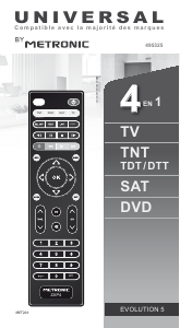 Manual Metronic 495325 Evolution 5 Remote Control