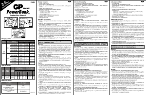 Instrukcja GP PB03 PowerBank Travel Ładowarka akumulatorów