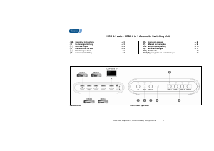 Käyttöohje Vivanco HDX 4.1 Auto HDMI-kytkin