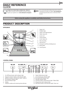 Manual Whirlpool WRUC 3C32 Dishwasher