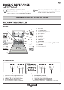 Bruksanvisning Whirlpool WUE 2B26 X Oppvaskmaskin