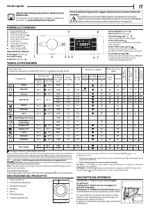 Manuale Whirlpool BI WMWG 71483E EU N Lavatrice