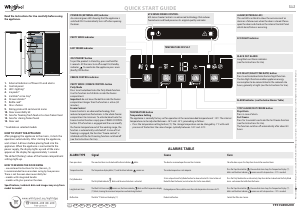 Mode d’emploi Whirlpool UW8 F2Y XBI F 2 Congélateur