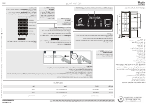 كتيب ويرلبول SW8 AM2Q X 2 ثلاجة كهربائية