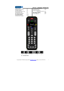 Manuale Vivanco UR 03 UF Telecomando