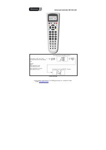 Manual Vivanco UR 100 LCD Remote Control