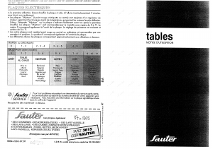 Mode d’emploi Sauter G4400B Table de cuisson