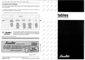 Mode d’emploi Sauter T4600S Table de cuisson
