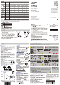 说明书 统帅 KFR-72LW/22WBA22ATU1套机 空调