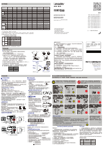 说明书 统帅 KFR-72LW/19WBB21ATU1 空调