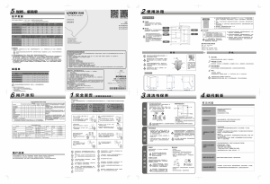 说明书 统帅 BC-93LTMPA 冰箱