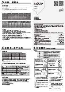 说明书 统帅 BCD-150WLDPEK 冷藏冷冻箱