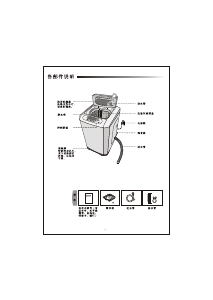 说明书 三星 XQB55-H81A 洗衣机