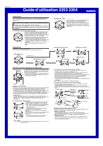 Mode d’emploi Casio 3354 Mécanisme