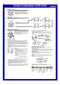Mode d’emploi Casio 4379 Mécanisme