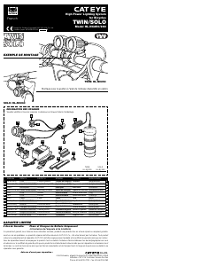 Mode d’emploi Cateye HL-NC260 Éclairage vélo